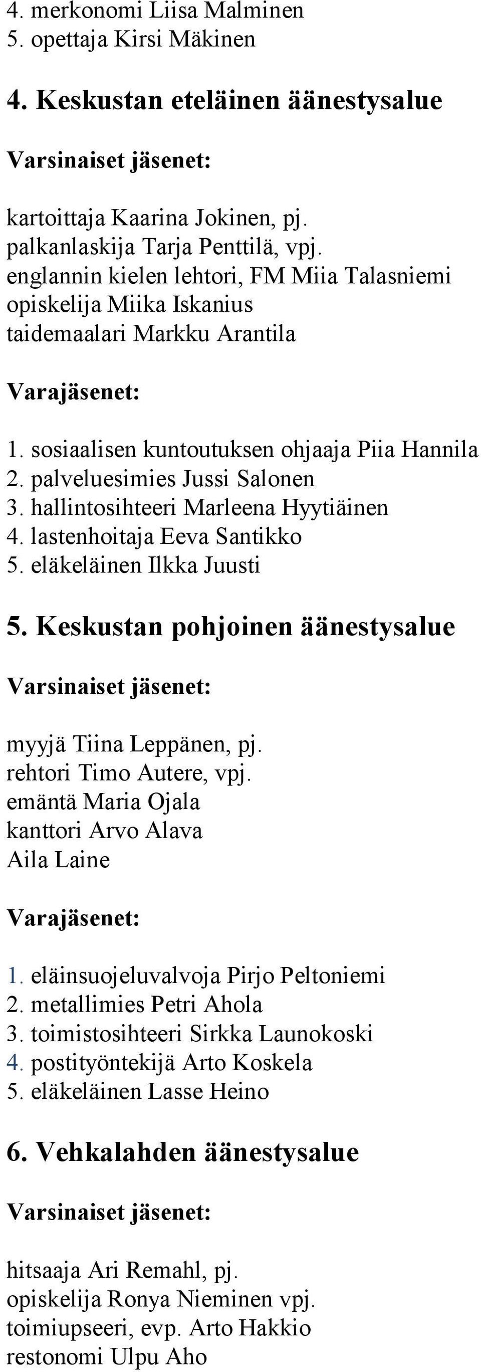 hallintosihteeri Marleena Hyytiäinen 4. lastenhoitaja Eeva Santikko 5. eläkeläinen Ilkka Juusti 5. Keskustan pohjoinen äänestysalue myyjä Tiina Leppänen, pj. rehtori Timo Autere, vpj.