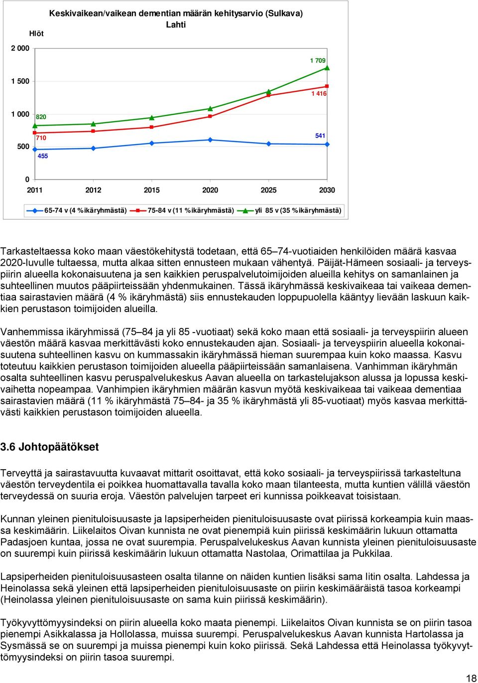 Päijät-Hämeen sosiaali- ja terveyspiirin alueella kokonaisuutena ja sen kaikkien peruspalvelutoimijoiden alueilla kehitys on samanlainen ja suhteellinen muutos pääpiirteissään yhdenmukainen.