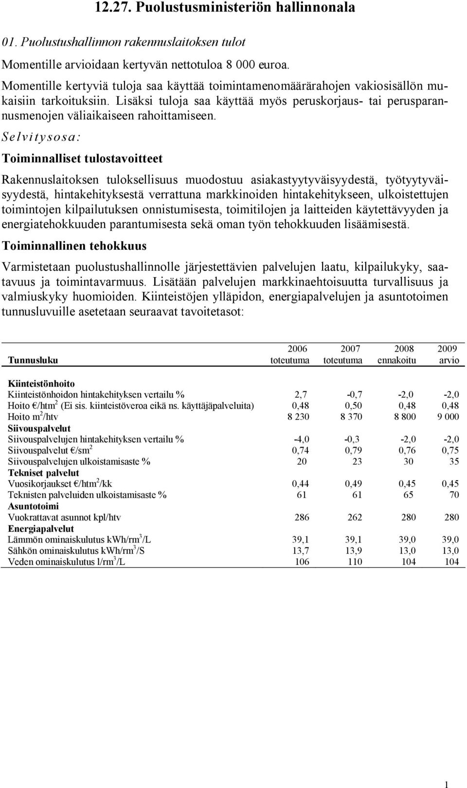 Lisäksi tuloja saa käyttää myös peruskorjaus- tai perusparannusmenojen väliaikaiseen rahoittamiseen.