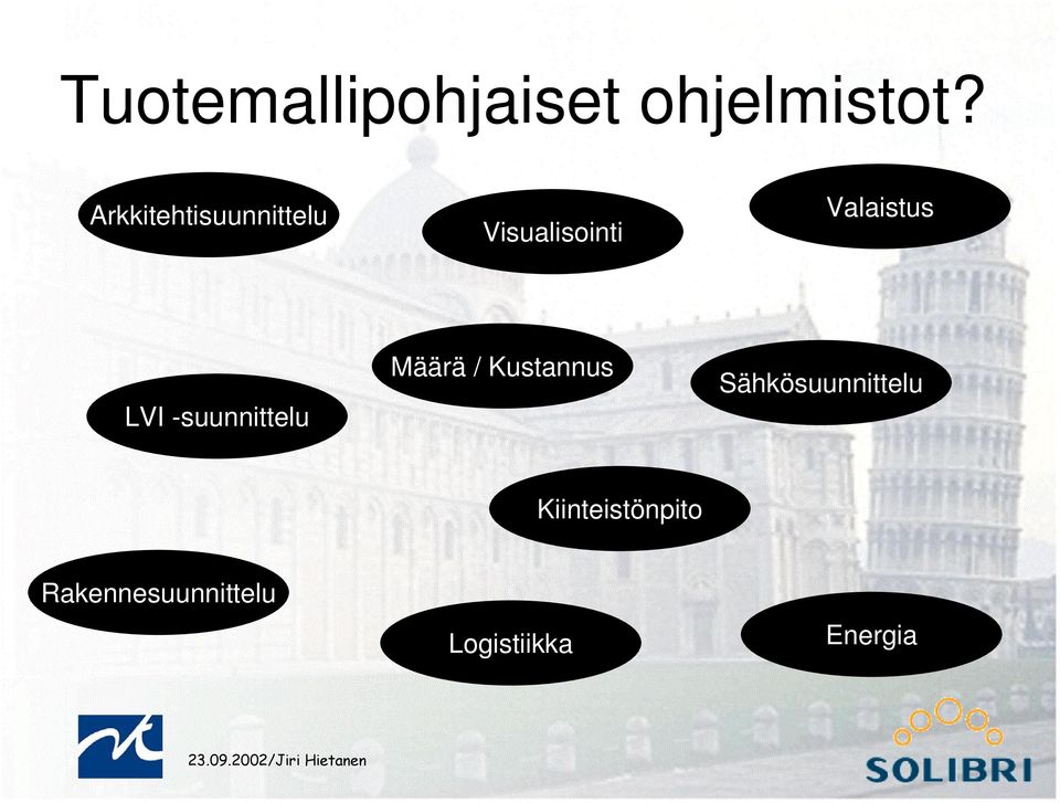 LVI -suunnittelu Määrä / Kustannus