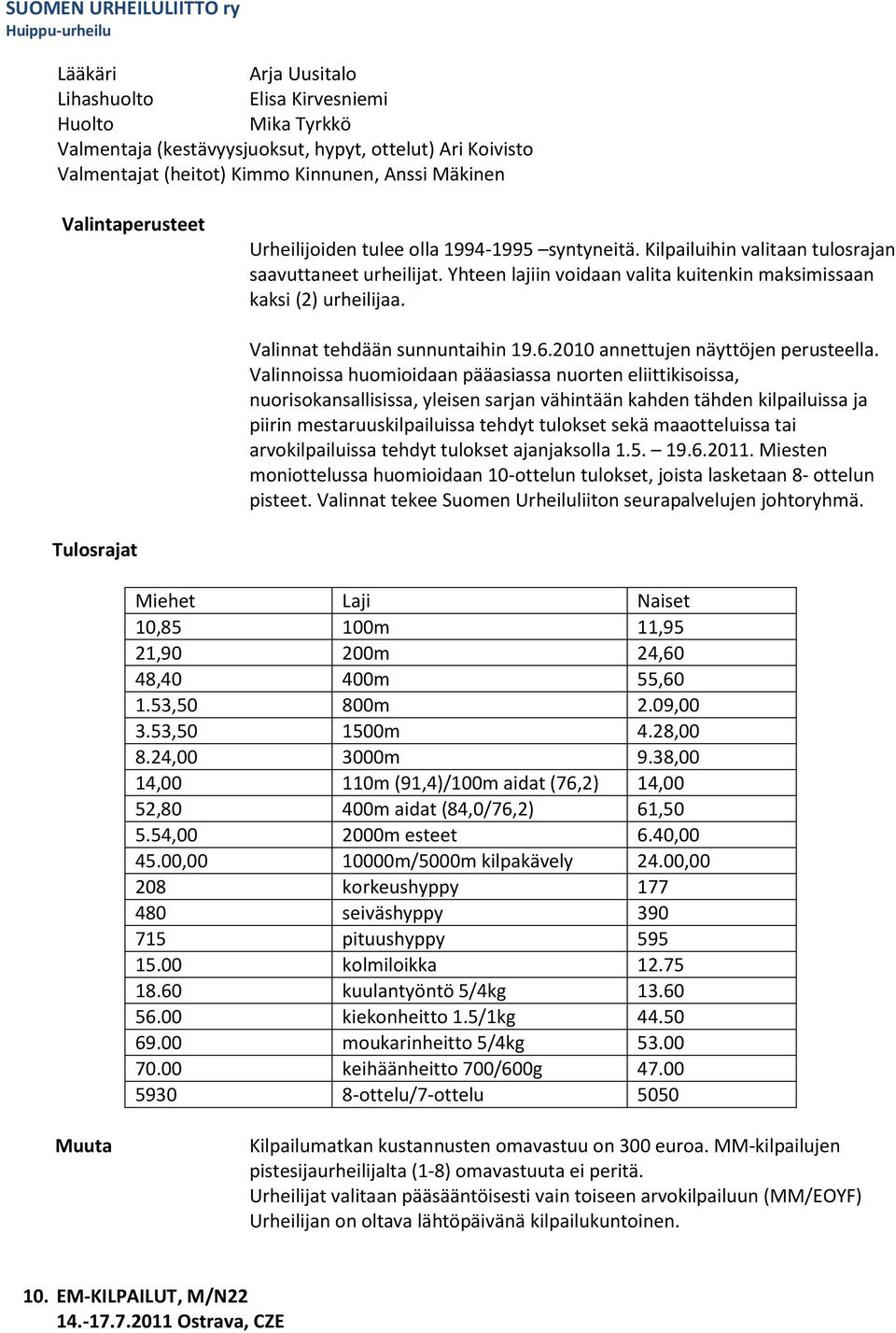 2010 annettujen näyttöjen perusteella.