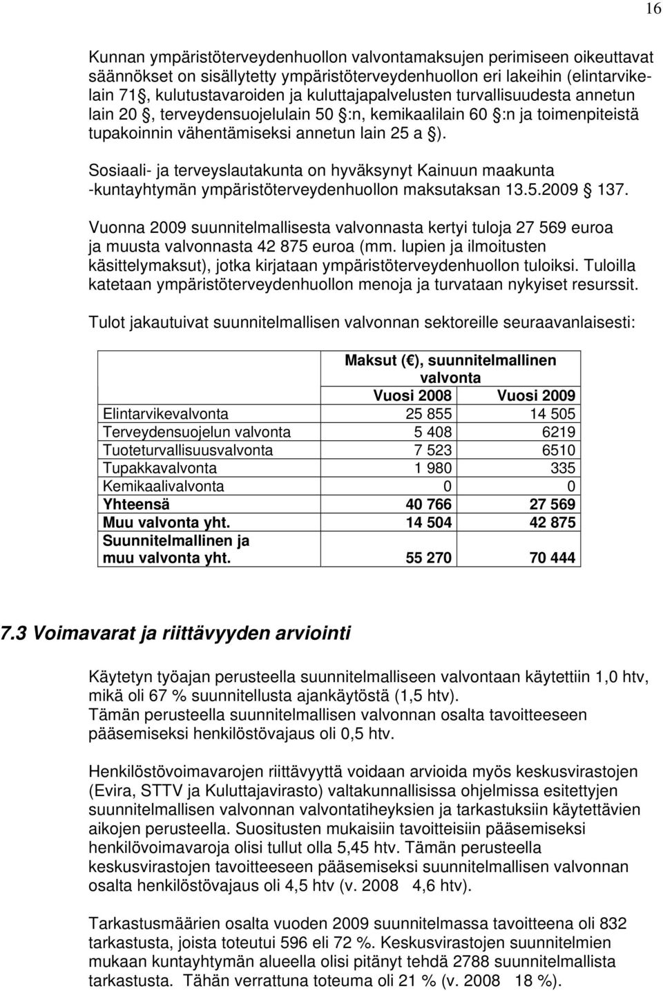 Sosiaali- ja terveyslautakunta on hyväksynyt Kainuun maakunta -kuntayhtymän ympäristöterveydenhuollon maksutaksan 13.5.2009 137.