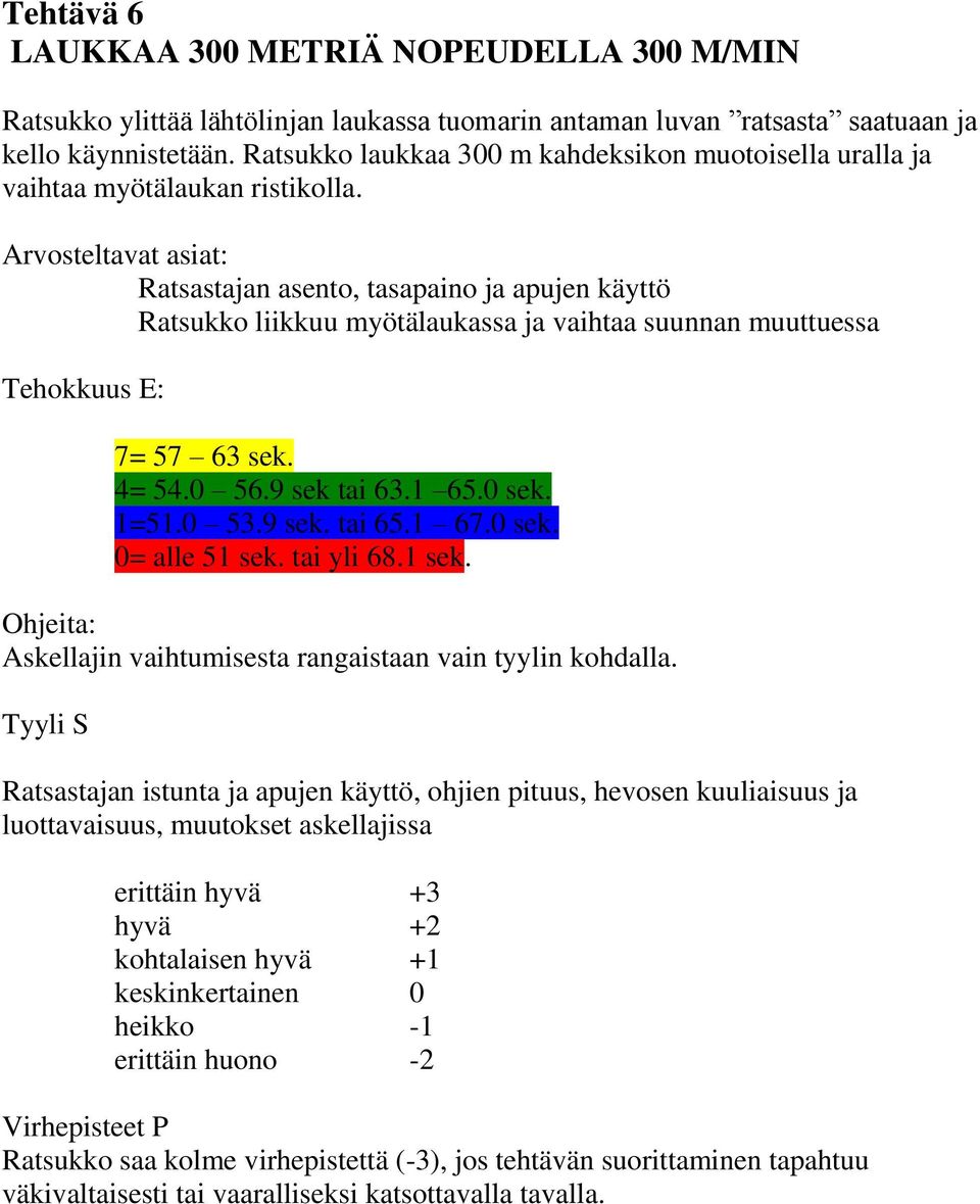 Arvosteltavat asiat: Ratsastajan asento, tasapaino ja apujen käyttö Ratsukko liikkuu myötälaukassa ja vaihtaa suunnan muuttuessa 7= 57 63 sek. 4= 54.0 56.9 sek tai 63.1 65.0 sek.