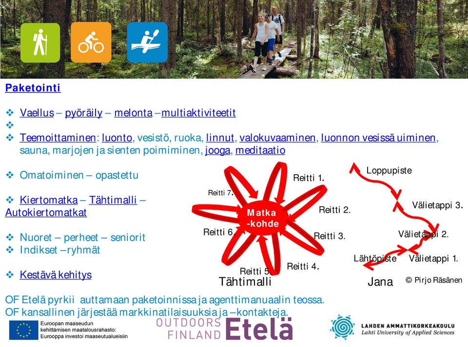 Kestävä kehitys Reitti 7. Reitti 6. Matka -kohde Reitti 5. Reitti 1. Reitti 4. OF Etelä pyrkii auttamaan paketoinnissa ja agenttimanuaalin teossa.