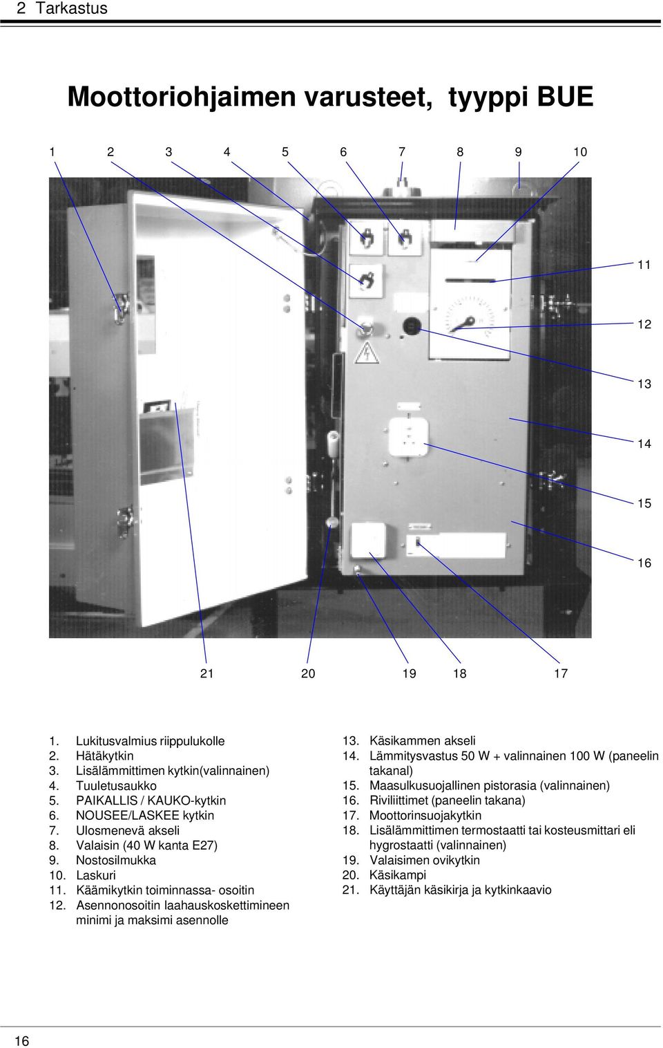 Asennonosoitin laahauskoskettimineen minimi ja maksimi asennolle 13. Käsikammen akseli 14. Lämmitysvastus 50 W + valinnainen 100 W (paneelin takanal) 15.