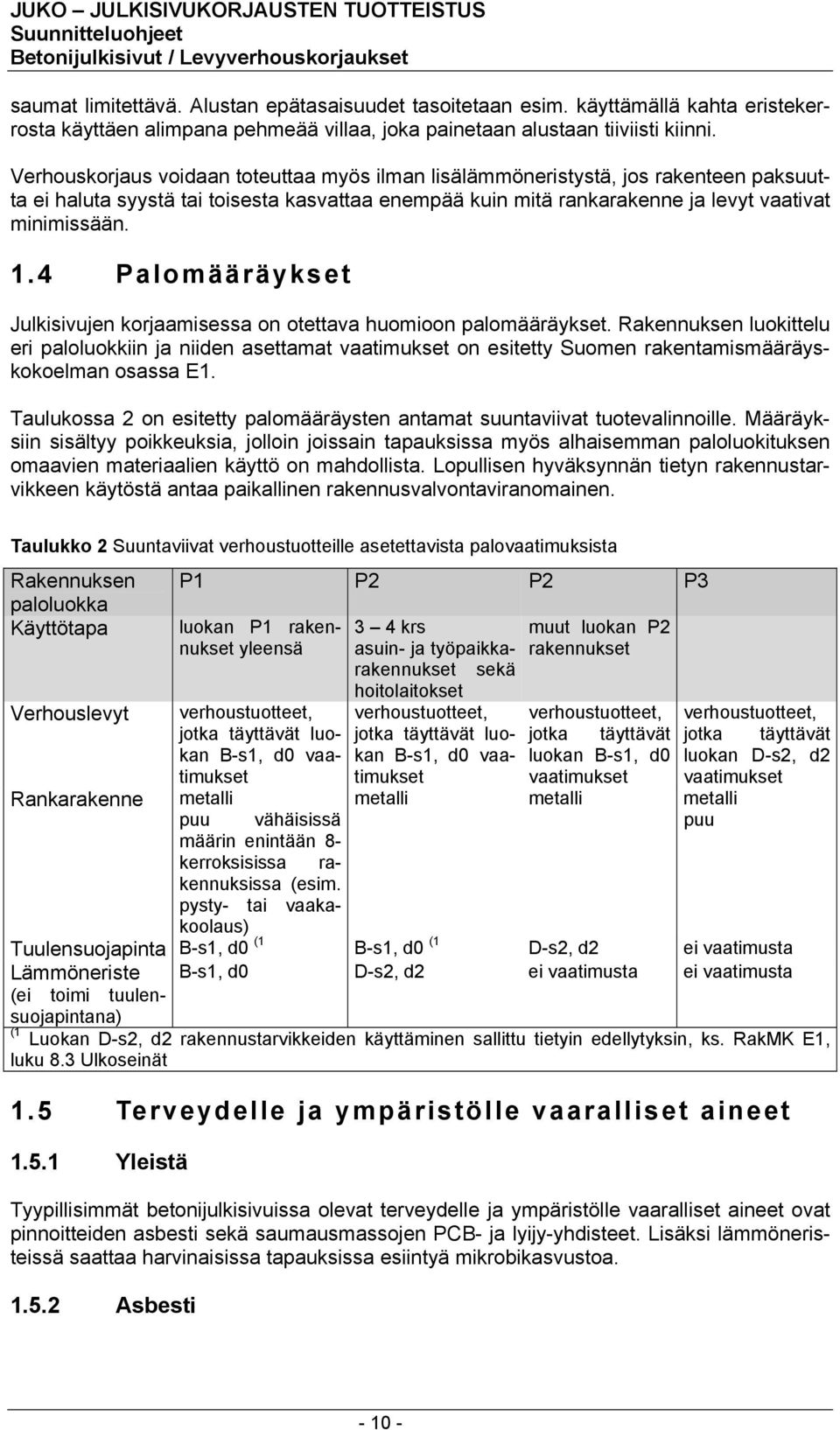 4 Palomääräykset Julkisivujen korjaamisessa on otettava huomioon palomääräykset.