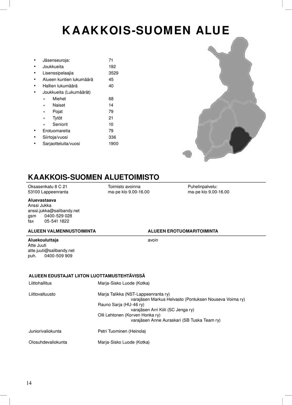 fax 05-541 1822 Toimisto avoinna ma-pe klo 9 00-16 00 Puhelinpalvelu: ma-pe klo 9 00-16 00 ALUEEN VALMENNUSTOIMINTA Aluekouluttaja Atte Juuti atte juuti@salibandy net puh 0400-509 909 ALUEEN