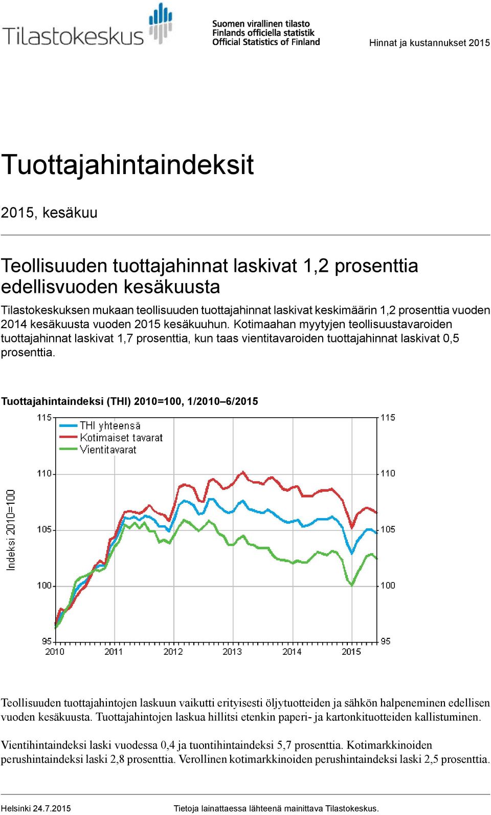 Kotimaahan myytyjen teollisuustavaroiden tuottajahinnat laskivat 1,7 prosenttia, kun taas vientitavaroiden tuottajahinnat laskivat prosenttia.