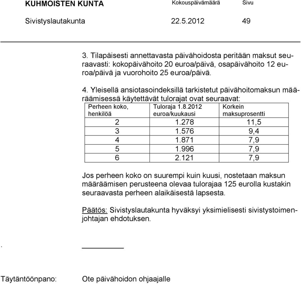 Yleisellä ansiotasoindeksillä tarkistetut päivähoitomaksun määräämisessä käytettävät tulorajat ovat seuraavat: Perheen koko, henkilöä Tuloraja 1.8.