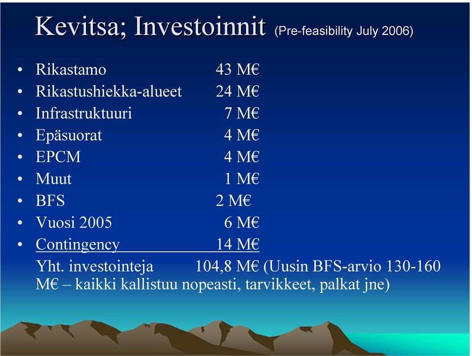 Muut 1 M BFS 2 M Vuosi 2005 6 M Contingency 14 M Yht.