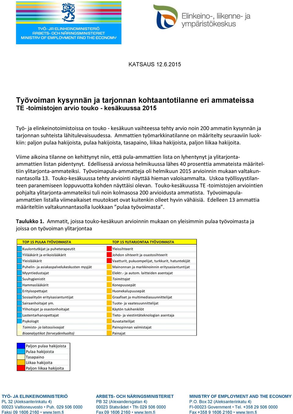 ammatin kysynnän ja tarjonnan suhteista lähitulevaisuudessa.