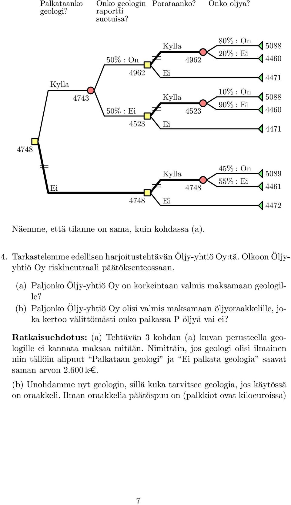 Olkoon Öljyyhtiö Oy riskineutraali päätöksenteossaan. (a) Paljonko Öljy-yhtiö Oy on korkeintaan valmis maksamaan geologille?