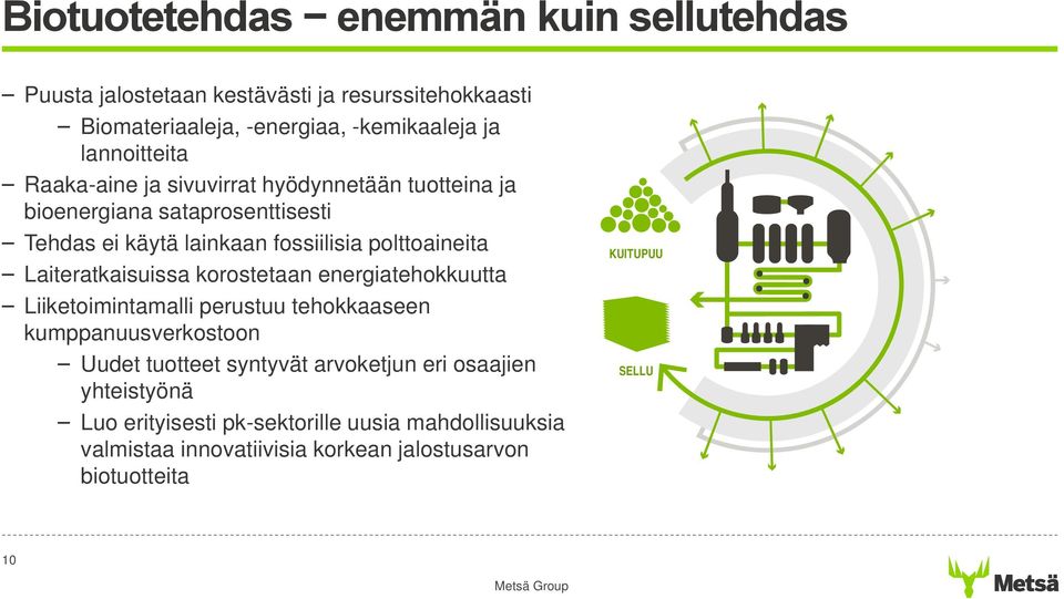 polttoaineita Laiteratkaisuissa korostetaan energiatehokkuutta Liiketoimintamalli perustuu tehokkaaseen kumppanuusverkostoon Uudet tuotteet