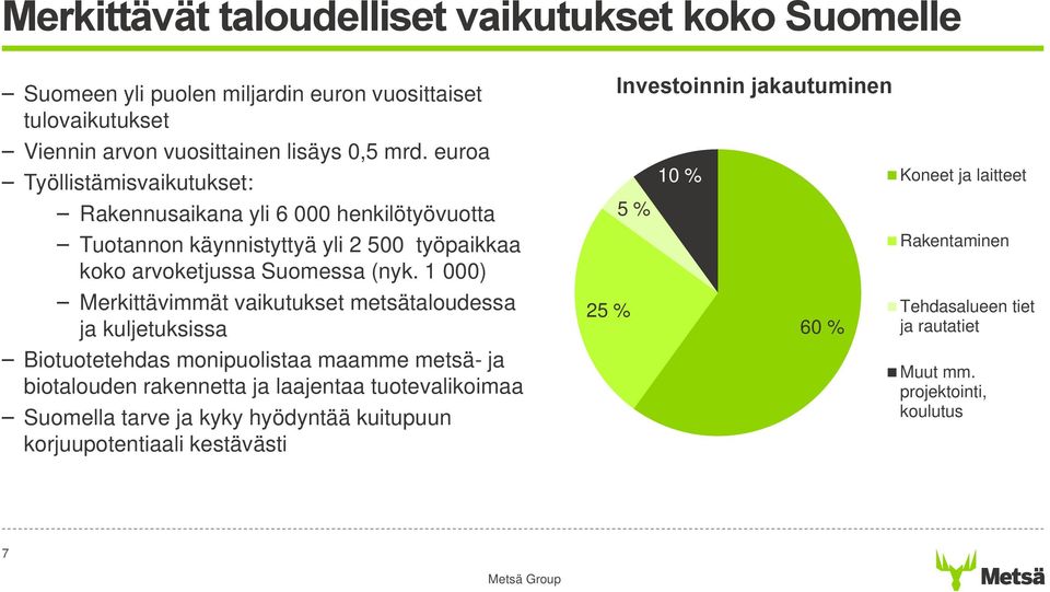 1 000) Merkittävimmät vaikutukset metsätaloudessa ja kuljetuksissa Biotuotetehdas monipuolistaa maamme metsä- ja biotalouden rakennetta ja laajentaa tuotevalikoimaa