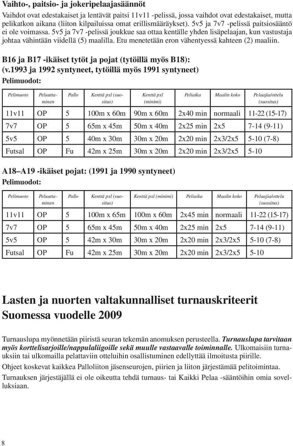 Etu menetetään eron vähentyessä kahteen (2) maaliin. B16 ja B17 -ikäiset tytöt ja pojat (tytöillä myös B18): (v.