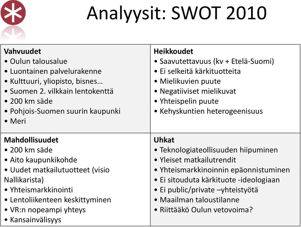 vilkkain lentokenttä Negatiiviset mielikuvat 200 km säde Yhteispelin puute PohjoisSuomen Pohjois Suomen suurin kaupunki Kehyskuntien heterogeenisuus Meri Mahdollisuudet 200 km säde Aito