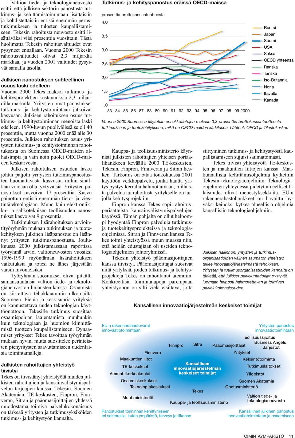 Vuonna 2000 Tekesin rahoitusvaltuudet olivat 2,3 miljardia markkaa, ja vuoden 2001 valtuudet pysyivät samalla tasolla.