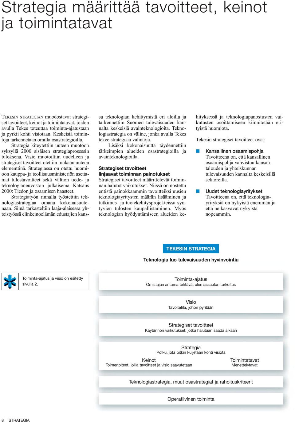 Visio muotoiltiin uudelleen ja strategiset tavoitteet otettiin mukaan uutena elementtinä.