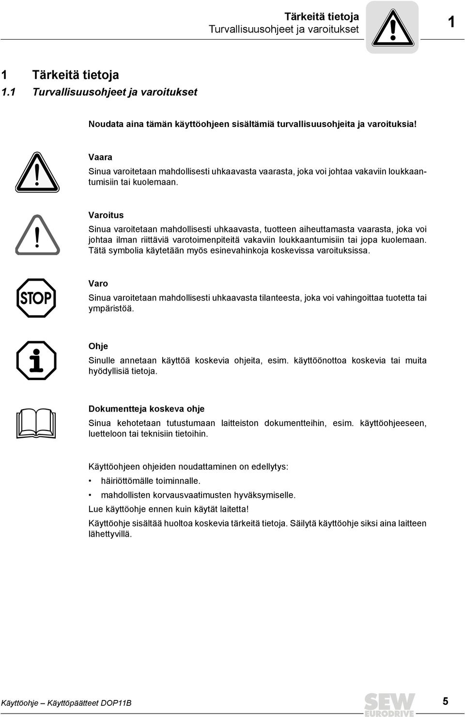 Varoitus Sinua varoitetaan mahdollisesti uhkaavasta, tuotteen aiheuttamasta vaarasta, joka voi johtaa ilman riittäviä varotoimenpiteitä vakaviin loukkaantumisiin tai jopa kuolemaan.