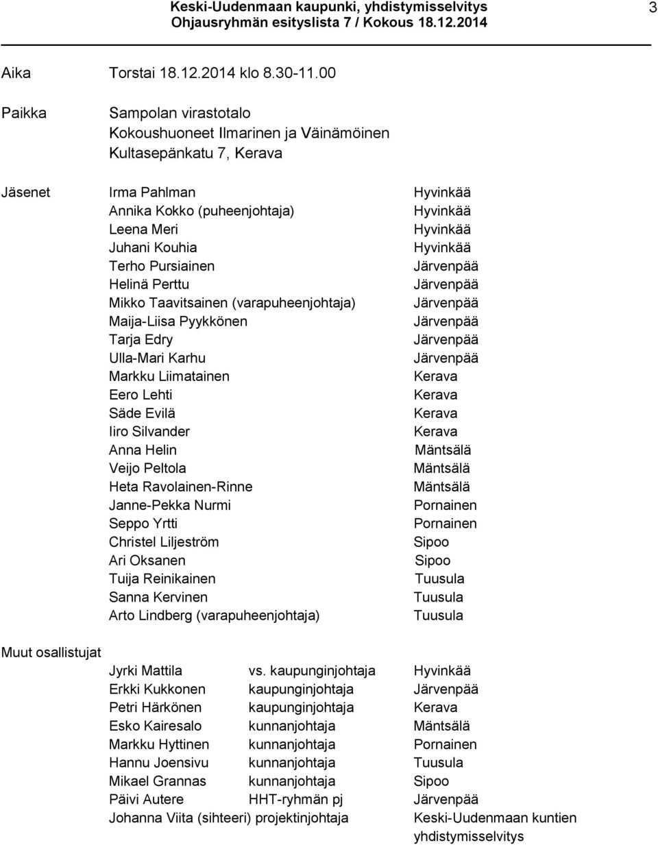 Hyvinkää Terho Pursiainen Helinä Perttu Mikko Taavitsainen (varapuheenjohtaja) Maija-Liisa Pyykkönen Tarja Edry Ulla-Mari Karhu Markku Liimatainen Kerava Eero Lehti Kerava Säde Evilä Kerava Iiro