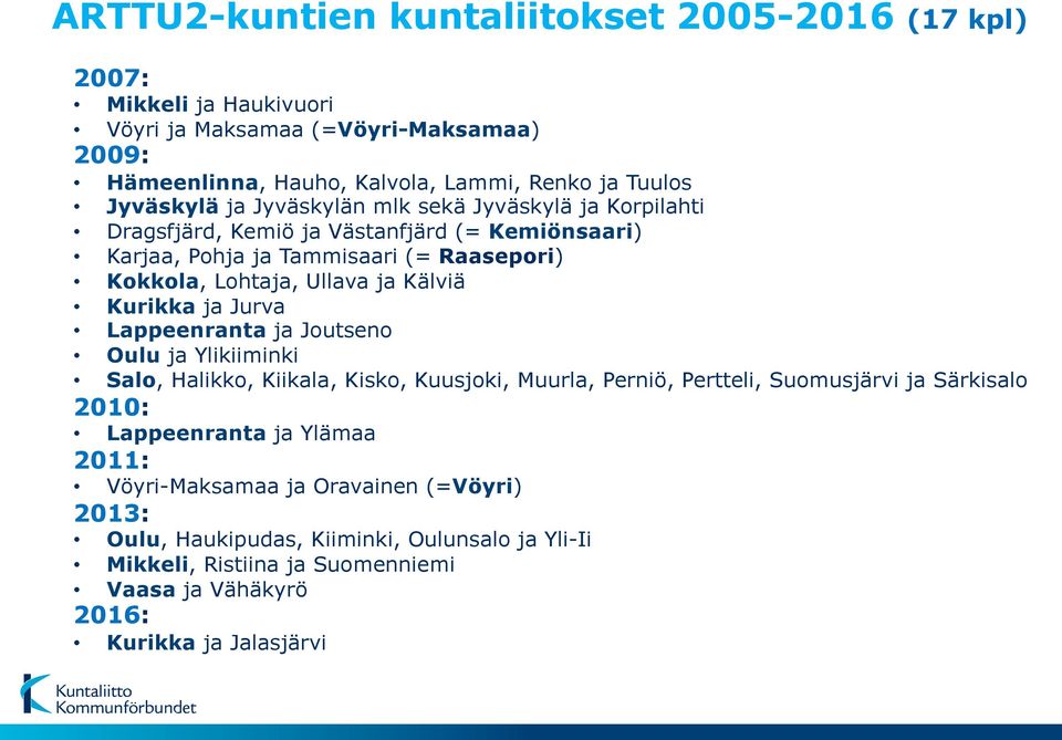 Kälviä Kurikka ja Jurva Lappeenranta ja Joutseno Oulu ja Ylikiiminki Salo, Halikko, Kiikala, Kisko, Kuusjoki, Muurla, Perniö, Pertteli, Suomusjärvi ja Särkisalo 2010: