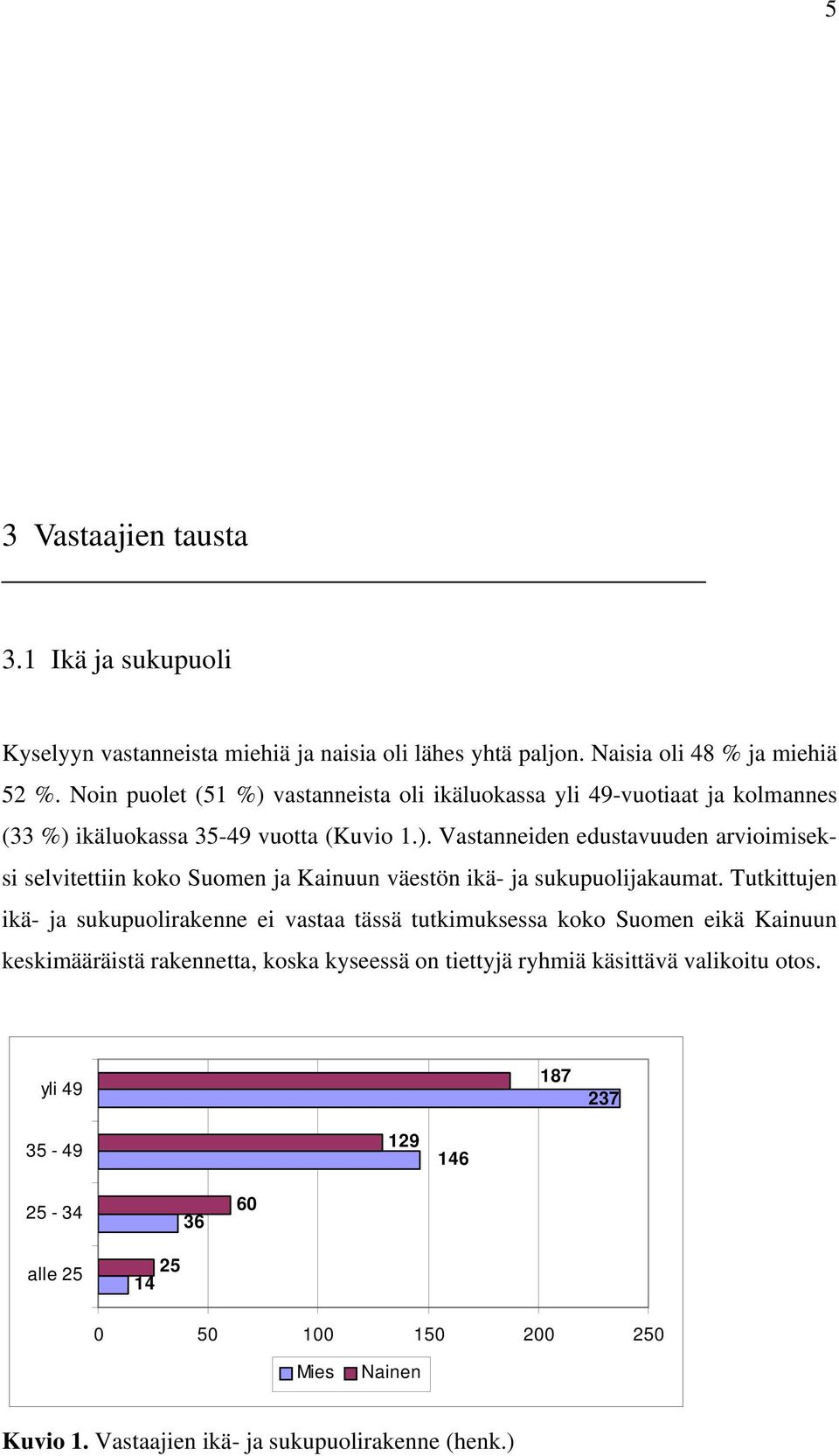 Tutkittujen ikä- ja sukupuolirakenne ei vastaa tässä tutkimuksessa koko Suomen eikä Kainuun keskimääräistä rakennetta, koska kyseessä on tiettyjä ryhmiä käsittävä