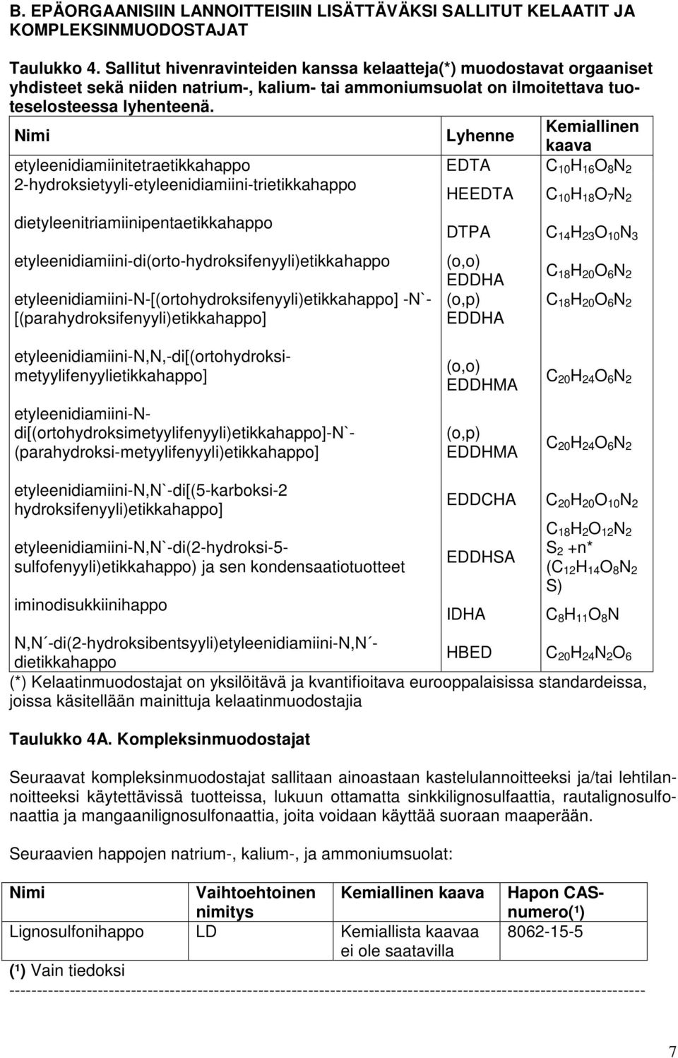Nimi Lyhenne Kemiallinen kaava etyleenidiamiinitetraetikkahappo EDTA C 10 H 16 O 8 N 2 2-hydroksietyyli-etyleenidiamiini-trietikkahappo HEEDTA C 10 H 18 O 7 N 2 dietyleenitriamiinipentaetikkahappo