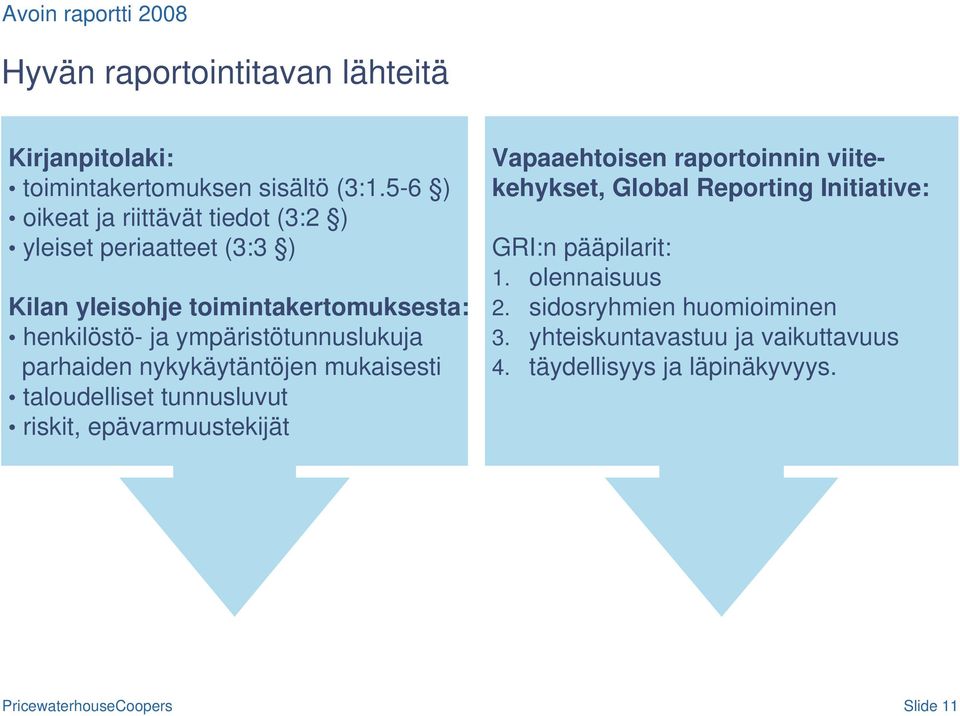 ympäristötunnuslukuja parhaiden nykykäytäntöjen mukaisesti taloudelliset tunnusluvut riskit, epävarmuustekijät Vapaaehtoisen