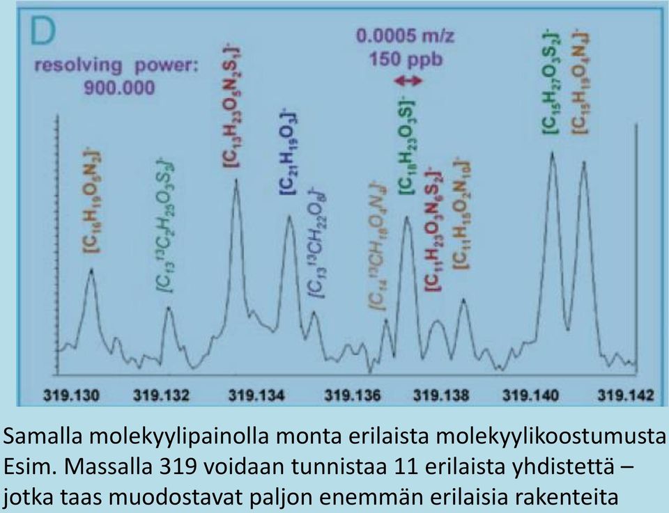 Massalla 319 voidaan tunnistaa 11 erilaista