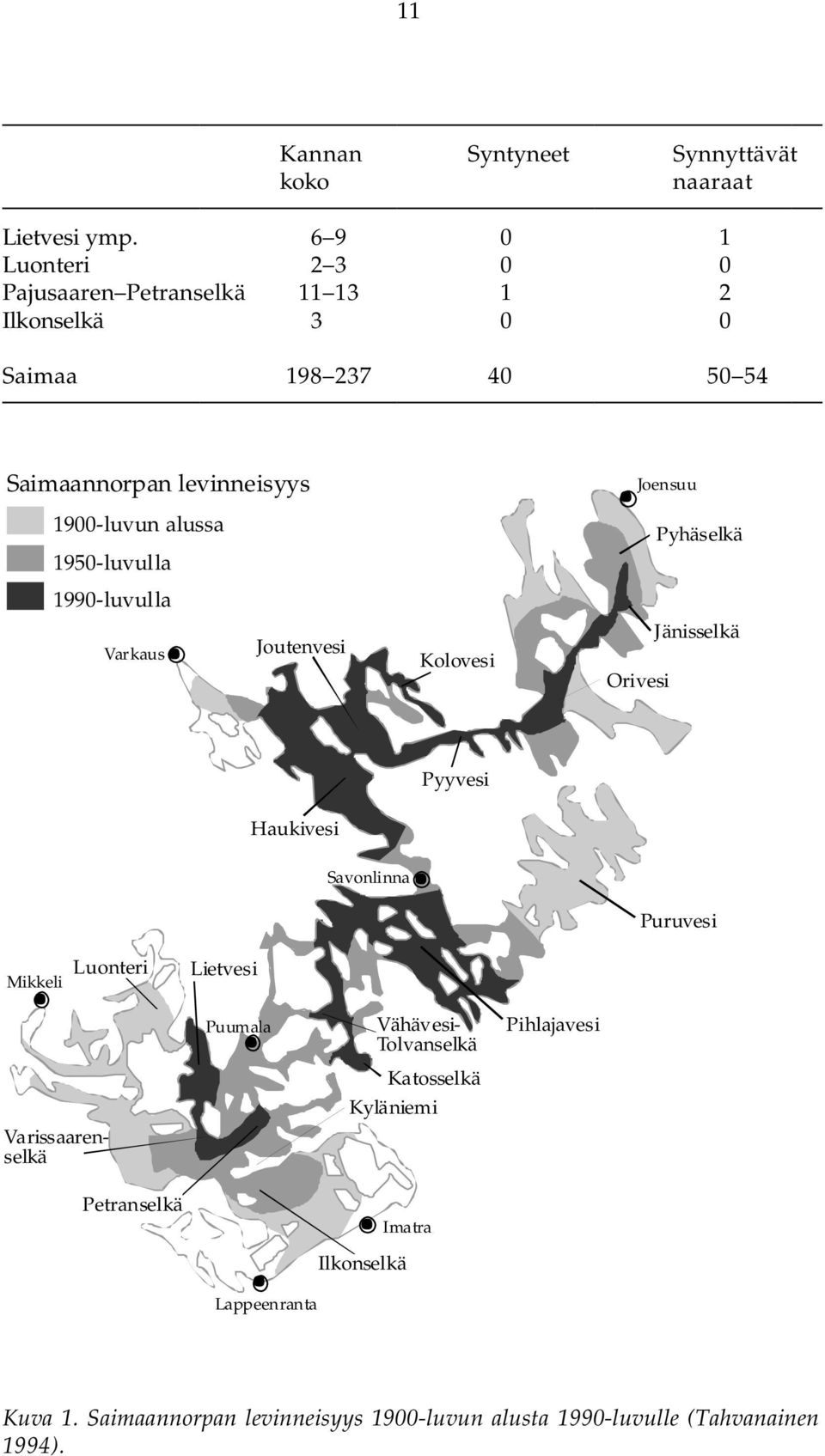1900-luvun alussa 1950-luvulla Pyhäselkä 1990-luvulla Varkaus Joutenvesi Kolovesi Orivesi Jänisselkä Pyyvesi Haukivesi Savonlinna Puruvesi
