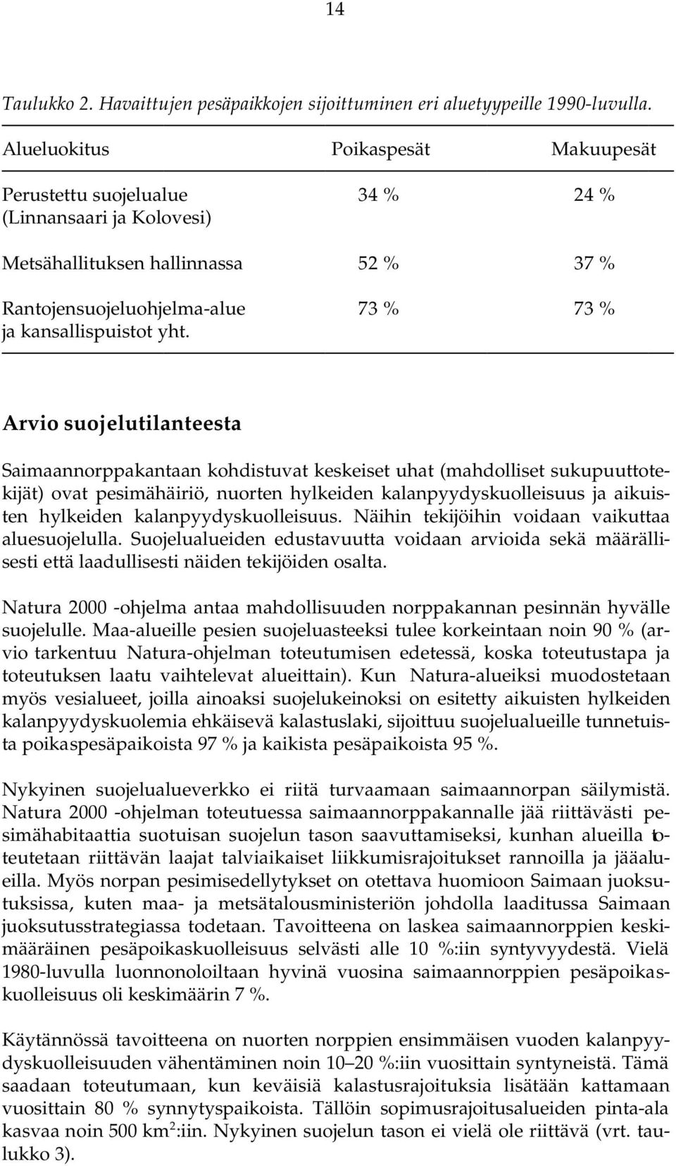 Arvio suojelutilanteesta Saimaannorppakantaan kohdistuvat keskeiset uhat (mahdolliset sukupuuttotekijät) ovat pesimähäiriö, nuorten hylkeiden kalanpyydyskuolleisuus ja aikuisten hylkeiden