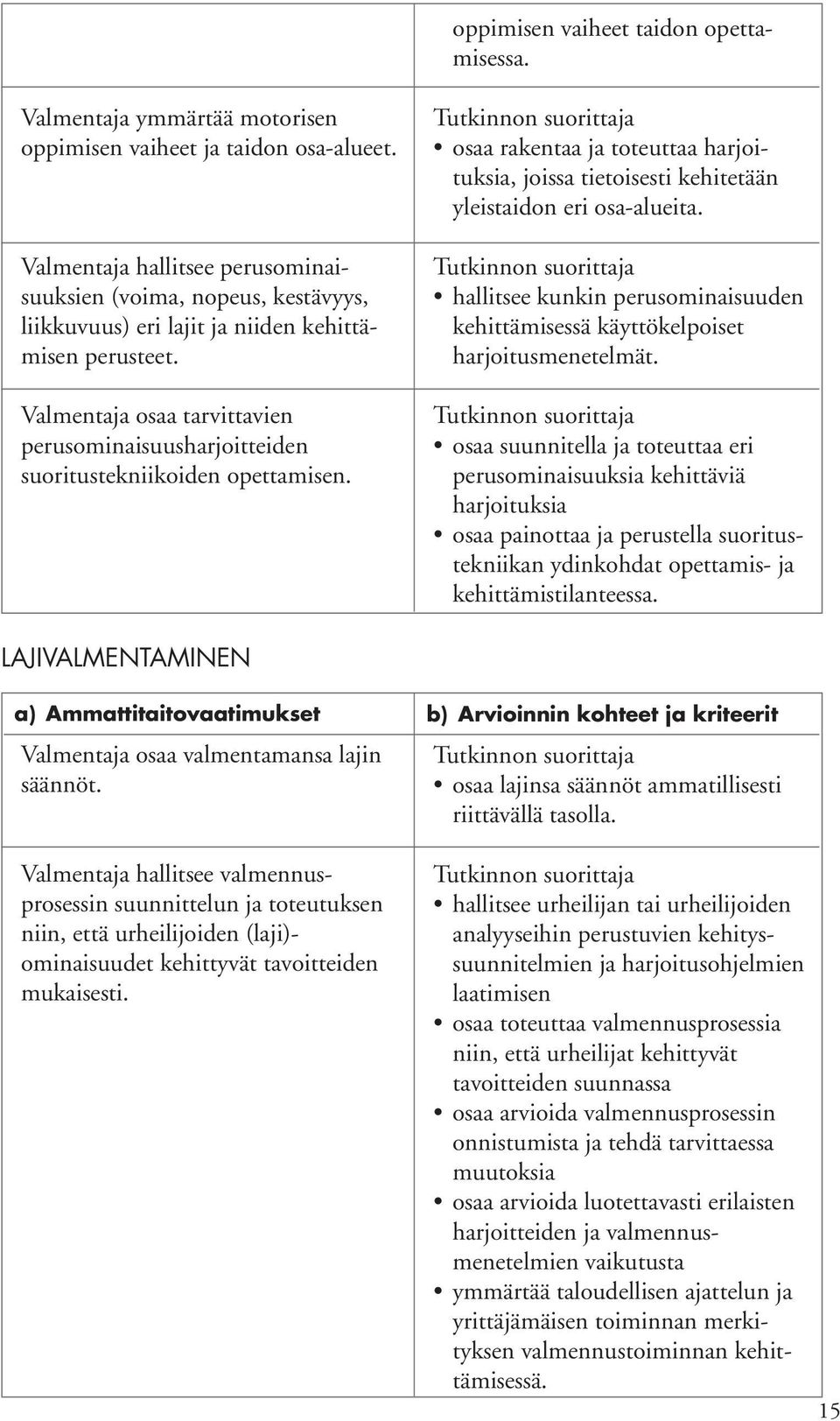 Valmentaja osaa tarvittavien perusominaisuusharjoitteiden suoritustekniikoiden opettamisen. osaa rakentaa ja toteuttaa harjoituksia, joissa tietoisesti kehitetään yleistaidon eri osa-alueita.