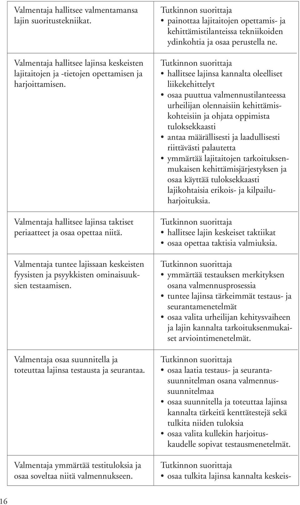 Valmentaja osaa suunnitella ja toteuttaa lajinsa testausta ja seurantaa. Valmentaja ymmärtää testituloksia ja osaa soveltaa niitä valmennukseen.