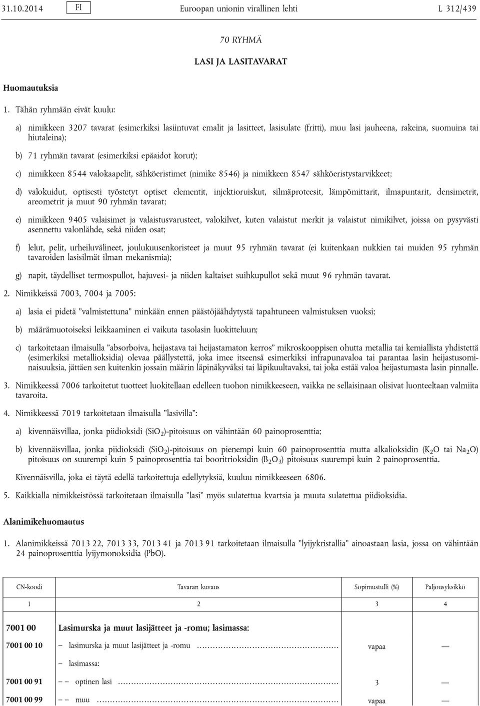 (esimerkiksi epäaidot korut); c) nimikkeen 8544 valokaapelit, sähköeristimet (nimike 8546) ja nimikkeen 8547 sähköeristystarvikkeet; d) valokuidut, optisesti työstetyt optiset elementit,