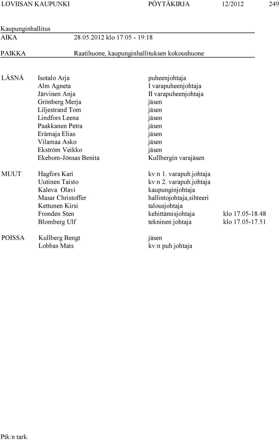 jäsen Liljestrand Tom jäsen Lindfors Leena jäsen Paakkanen Petra jäsen Erämaja Elias jäsen Vilamaa Asko jäsen Ekström Veikko jäsen Ekebom-Jönsas Benita Kullbergin varajäsen MUUT Hagfors Kari