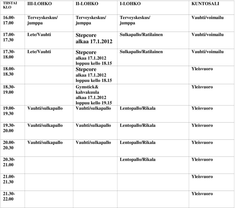 1.2012 loppuu kello 18.15 Gymstick& kahvakuula alkaa 17.1.2012 loppuu kello 19.