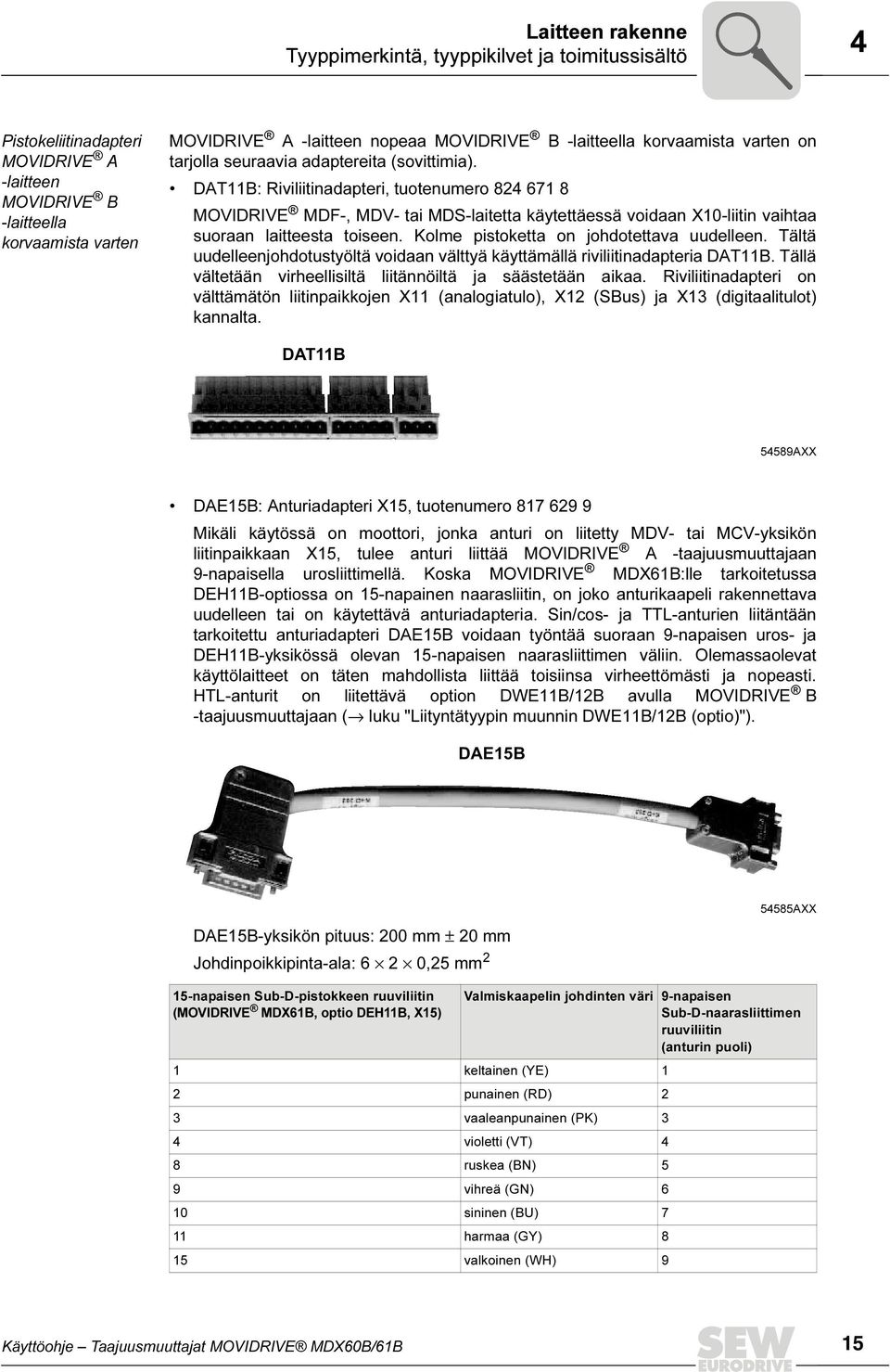 DAT11B: Riviliitinadapteri, tuotenumero 824 671 8 MOVIDRIVE MDF-, MDV- tai MDS-laitetta käytettäessä voidaan X10-liitin vaihtaa suoraan laitteesta toiseen. Kolme pistoketta on johdotettava uudelleen.
