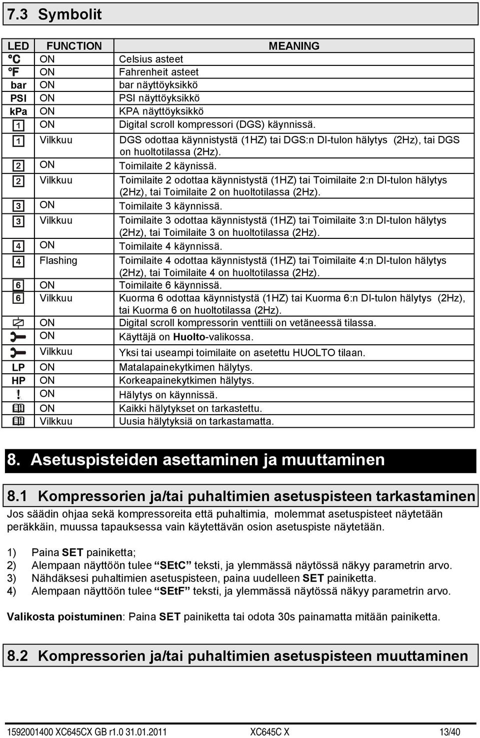 Vilkkuu Toimilaite 2 odottaa käynnistystä (1HZ) tai Toimilaite 2:n DI-tulon hälytys (2Hz), tai Toimilaite 2 on huoltotilassa (2Hz). ON Toimilaite 3 käynnissä.