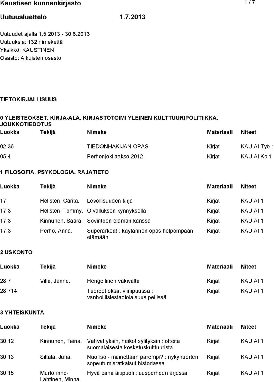 RAJATIETO 17 Hellsten, Carita. Levollisuuden kirja 17.3 Hellsten, Tommy. Oivalluksen kynnyksellä 17.3 Kinnunen, Saara. Sovintoon elämän kanssa 17.3 Perho, Anna. Superarkea!