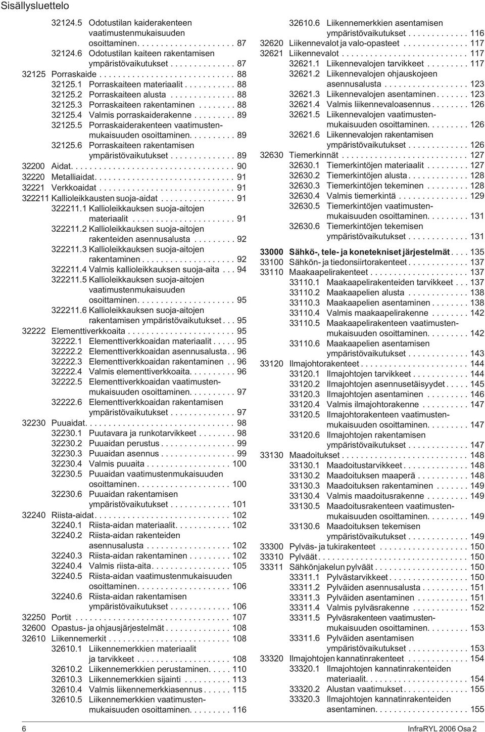 5 Porraskaiderakenteen osoittaminen.......... 89 32125.6 Porraskaiteen rakentamisen ympäristövaikutukset.............. 89 32200 Aidat................................... 90 32220 Metalliaidat.