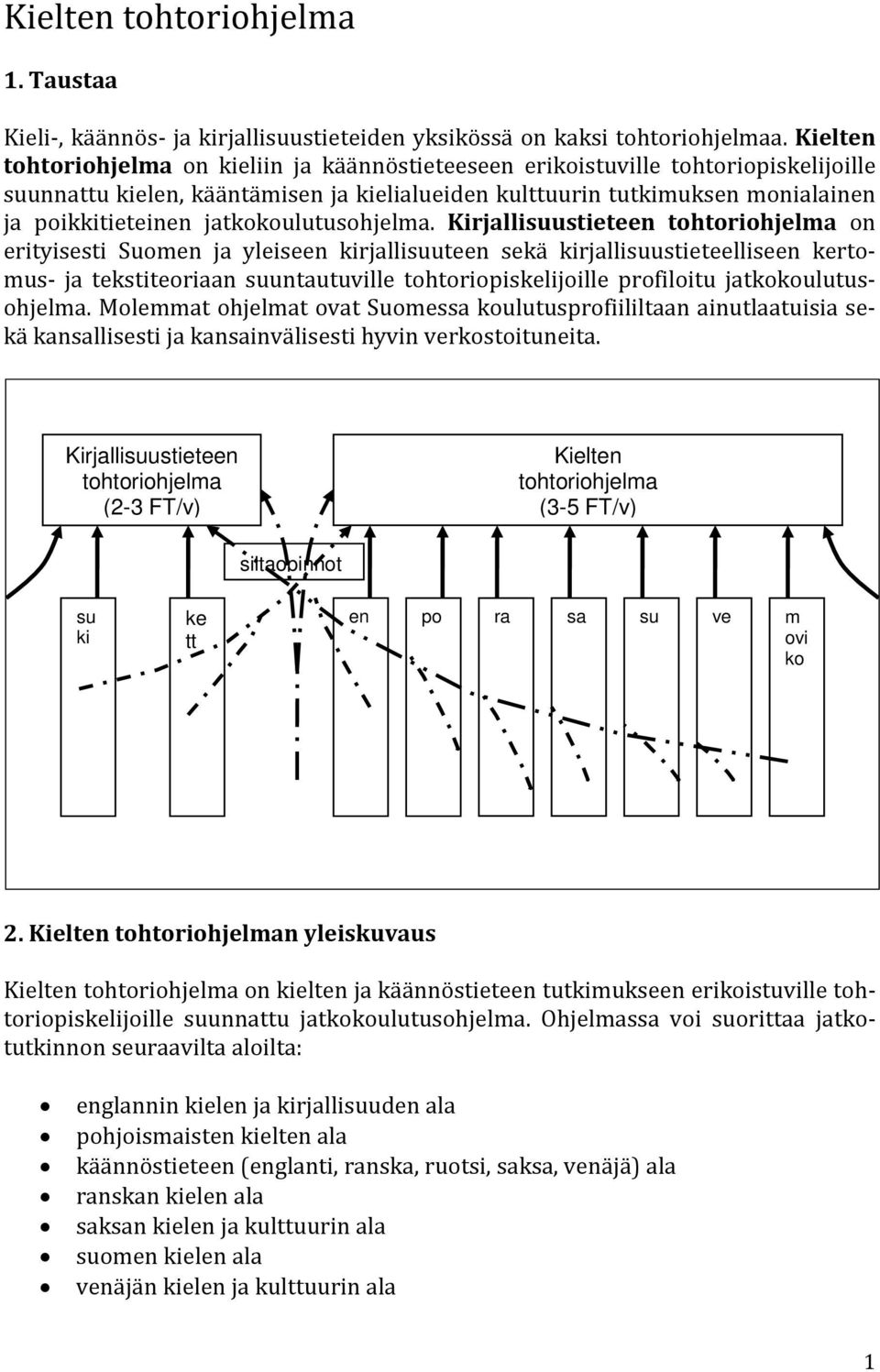 jatkokoulutusohjelma.