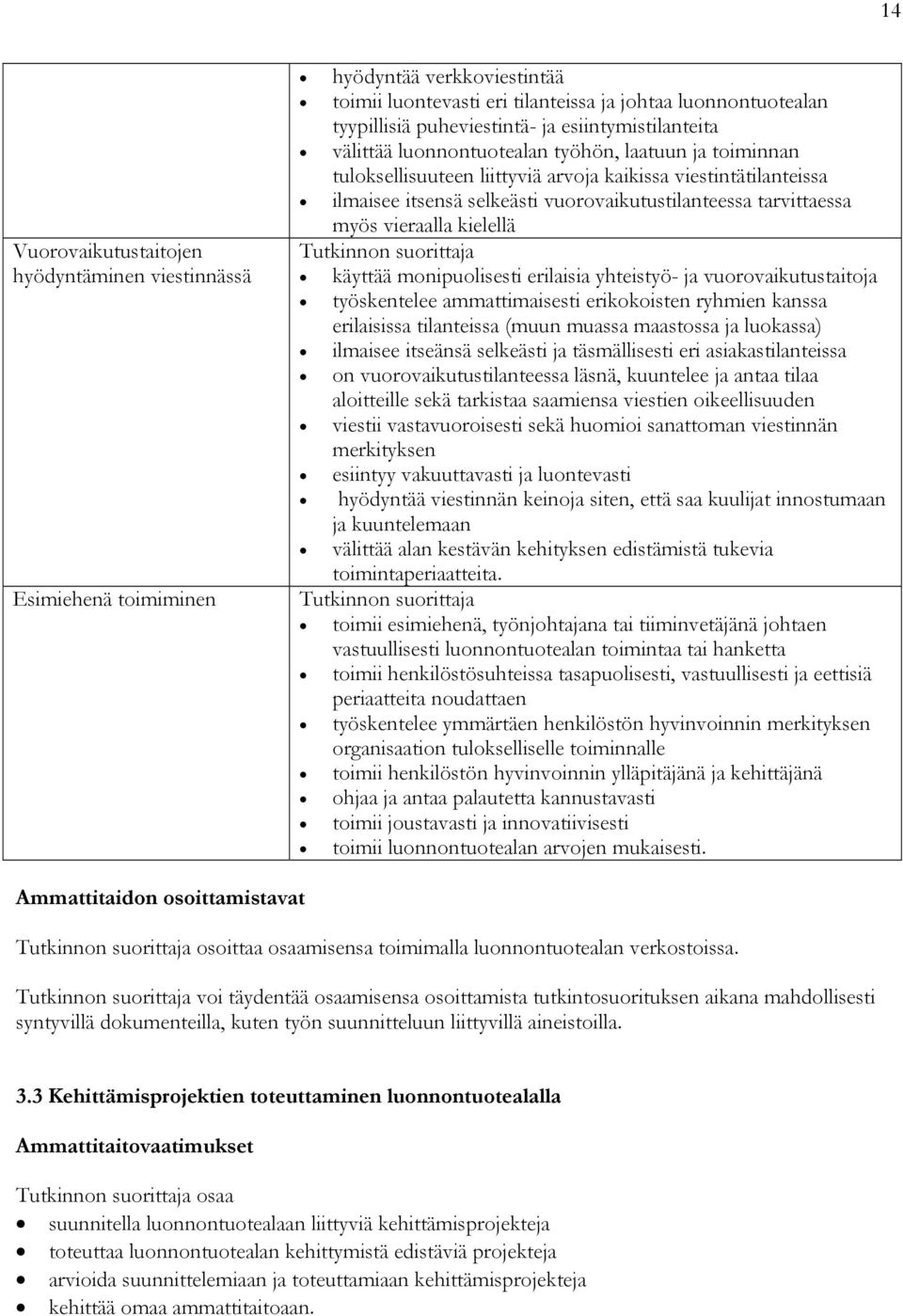 tarvittaessa myös vieraalla kielellä Tutkinnon suorittaja käyttää monipuolisesti erilaisia yhteistyö- ja vuorovaikutustaitoja työskentelee ammattimaisesti erikokoisten ryhmien kanssa erilaisissa