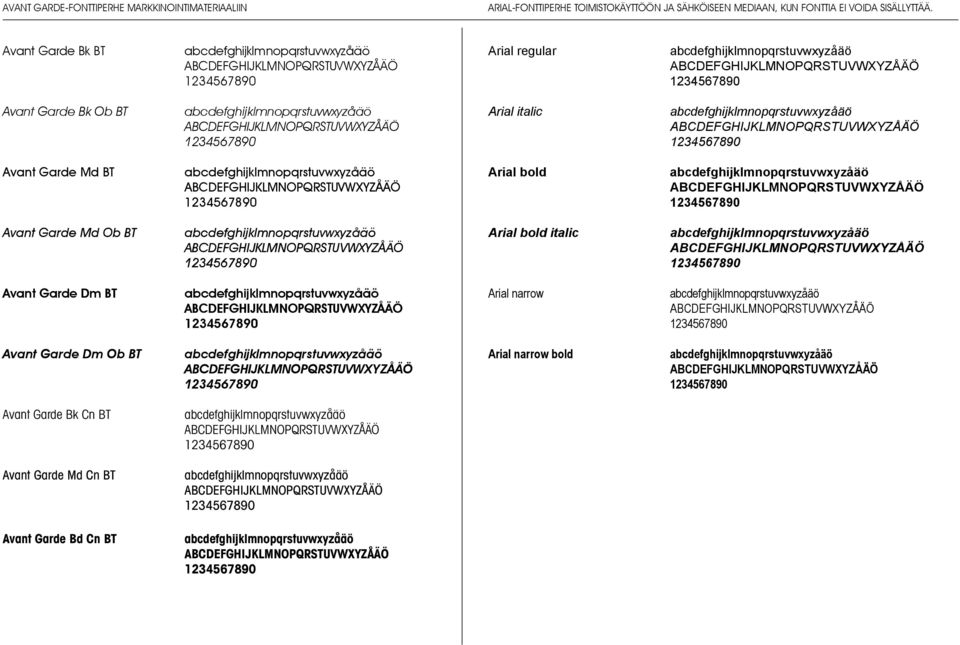 Avant Garde Bk BT Arial regular Avant Garde Bk Ob BT Arial italic Avant Garde Md BT Arial bold Avant