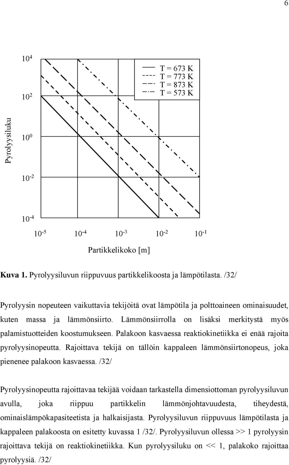 Palakoon kasvaessa reaktiokinetiikka ei enää rajoita pyrolyysinopeutta. Rajoittava tekijä on tällöin kappaleen lämmönsiirtonopeus, joka pienenee palakoon kasvaessa.