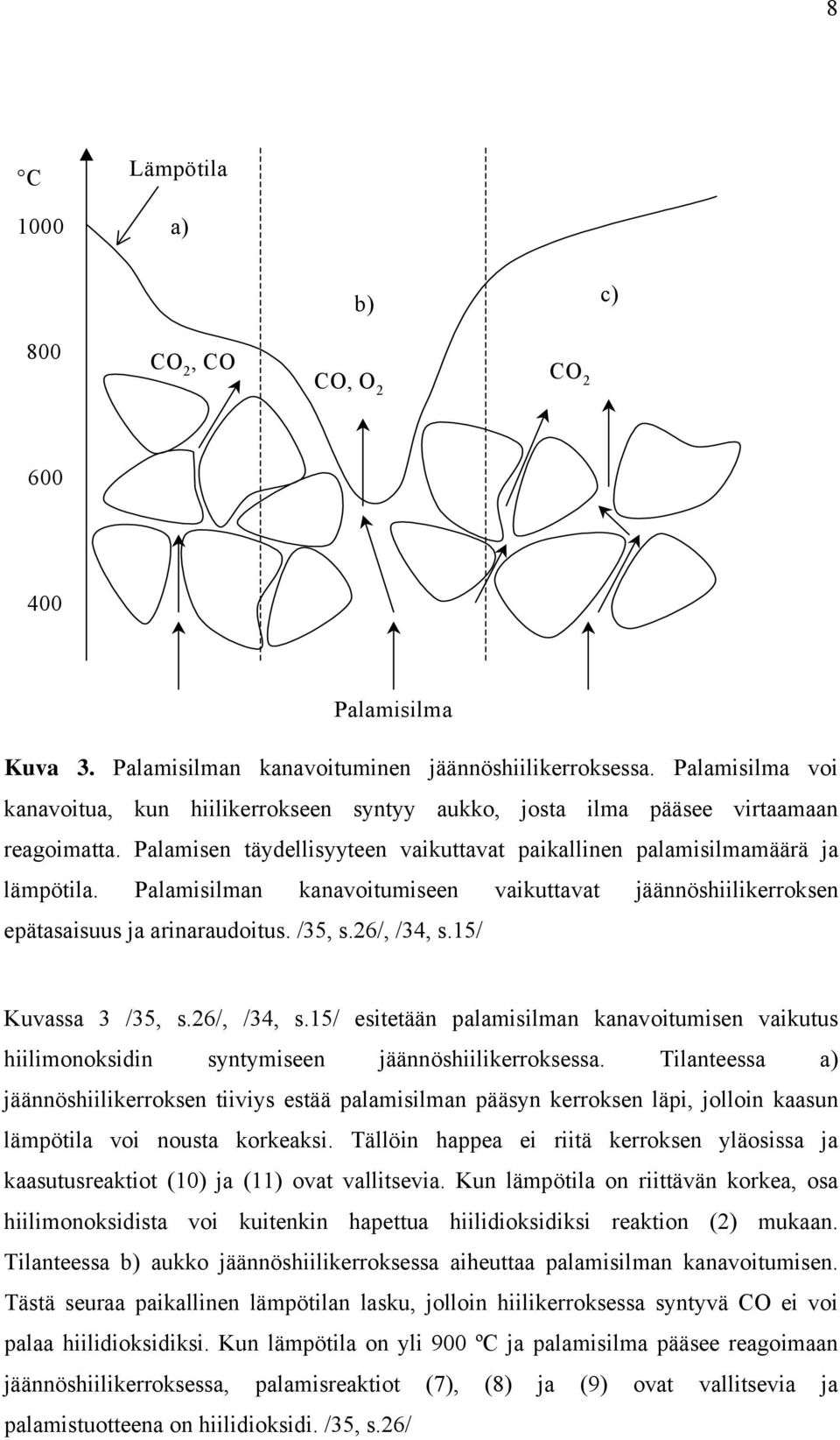 Palamisilman kanavoitumiseen vaikuttavat jäännöshiilikerroksen epätasaisuus ja arinaraudoitus. /35, s.6/, /34, s.