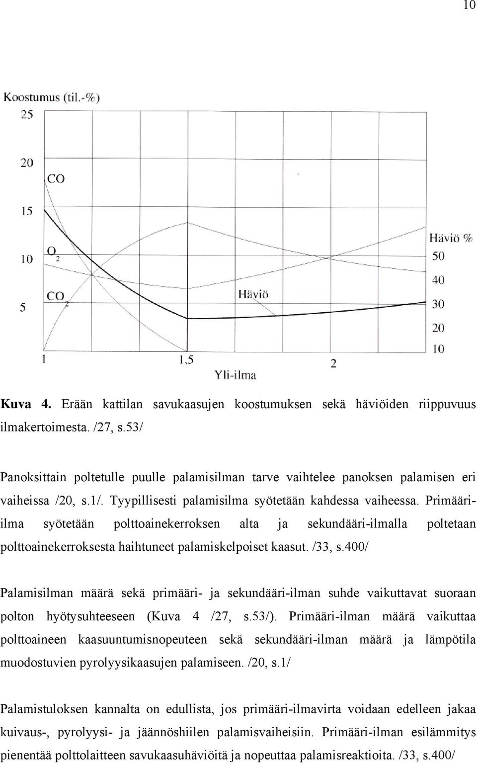 Primääriilma syötetään polttoainekerroksen alta ja sekundääri-ilmalla poltetaan polttoainekerroksesta haihtuneet palamiskelpoiset kaasut. /33, s.