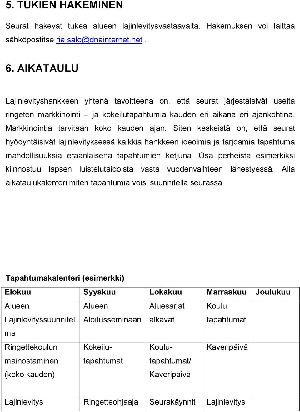 Markkinointia tarvitaan koko kauden ajan.