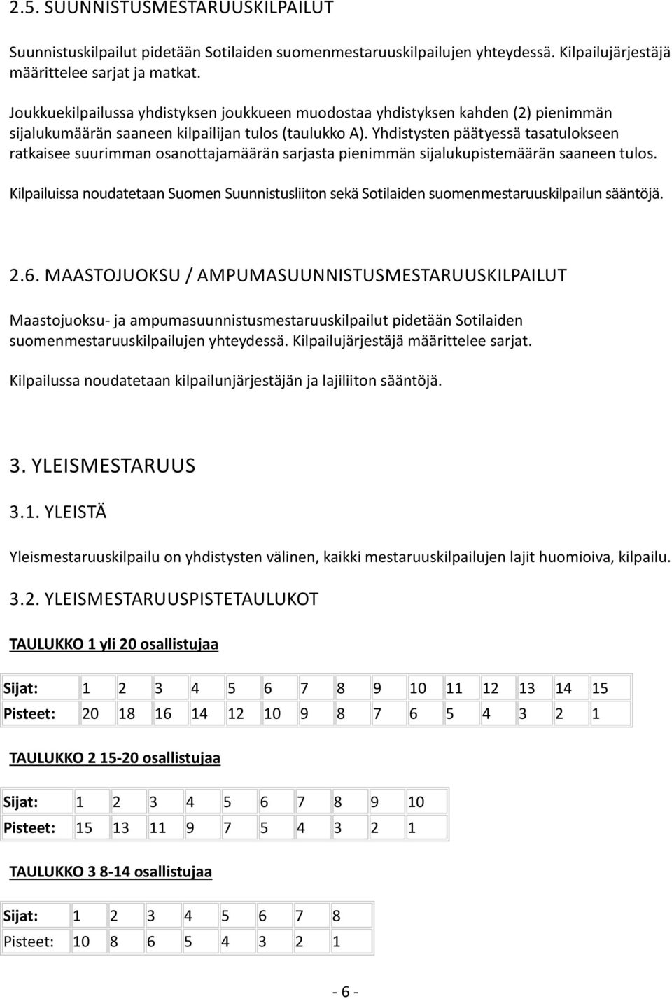 Yhdistysten päätyessä tasatulokseen ratkaisee suurimman osanottajamäärän sarjasta pienimmän sijalukupistemäärän saaneen tulos.