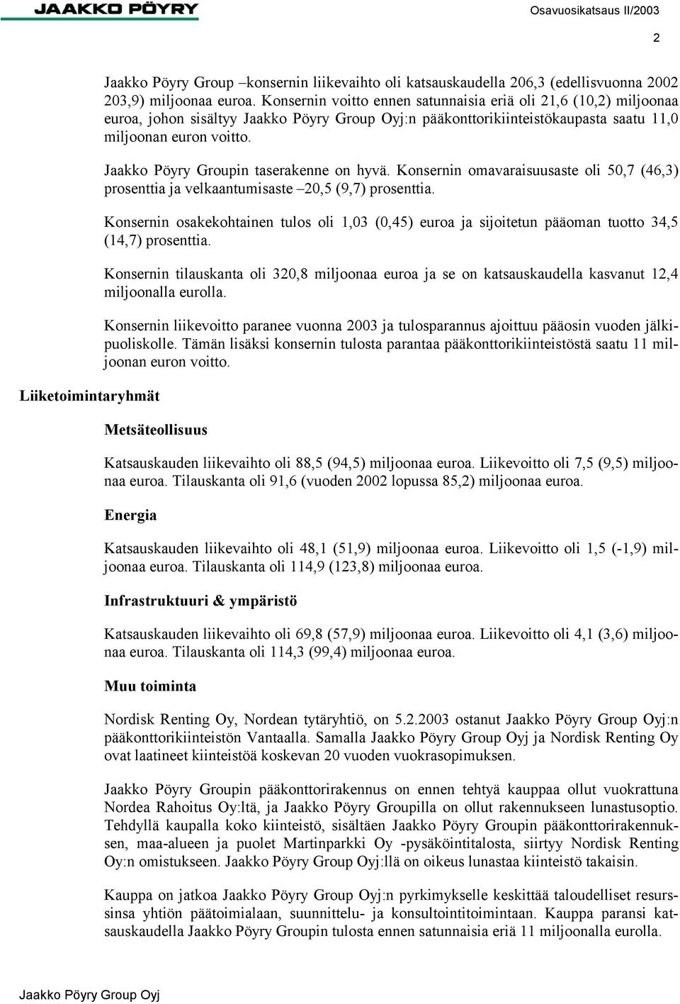 Konsernin omavaraisuusaste oli 5,7 (46,3) prosenttia ja velkaantumisaste 2,5 (9,7) prosenttia. Konsernin osakekohtainen tulos oli 1,3 (,45) euroa ja sijoitetun pääoman tuotto 34,5 (14,7) prosenttia.