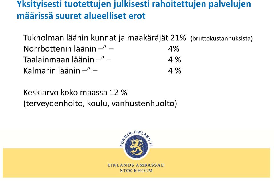 (bruttokustannuksista) Norrbottenin läänin 4% Taalainmaan läänin 4 %